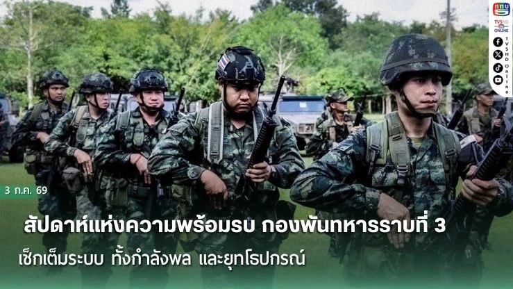 สัปดาห์แห่งความพร้อมรบ