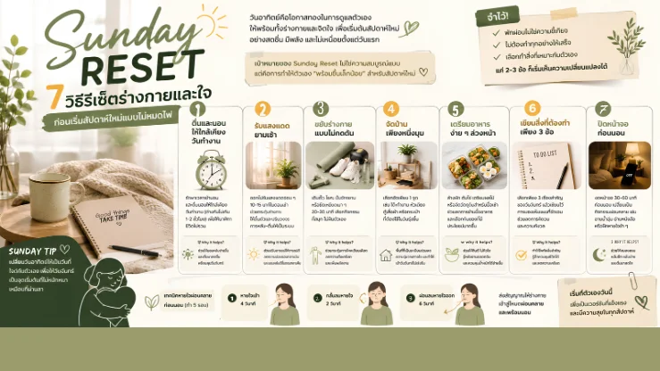 Sunday Reset: 7 วิธีรีเซ็ตร่างกายและใจ ก่อนเริ่มสัปดาห์ใหม่แบบไม่หมดไฟ