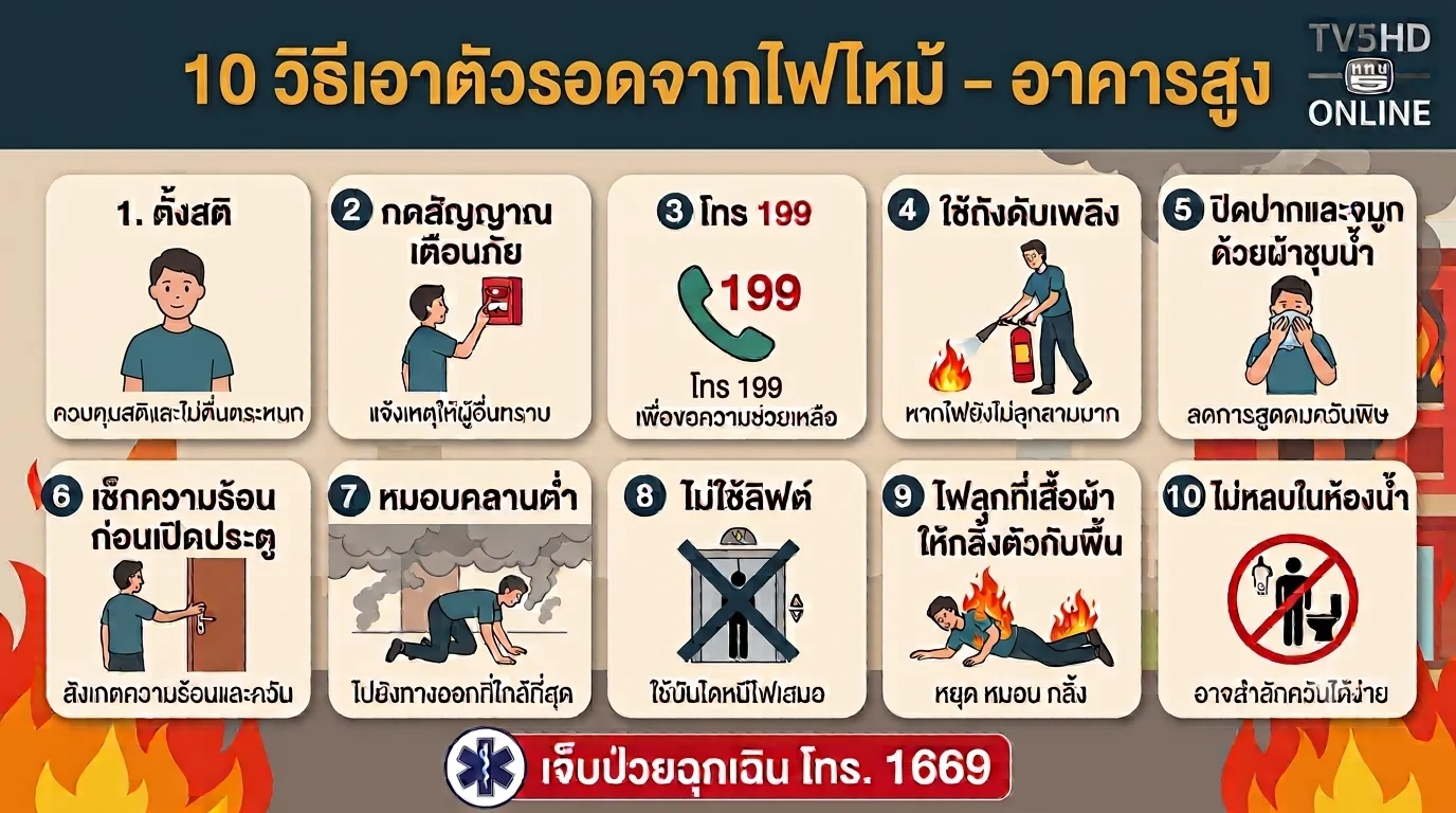 สรุป 10 วิธีหนีไฟไหม้ผับ-อาคารสูง
