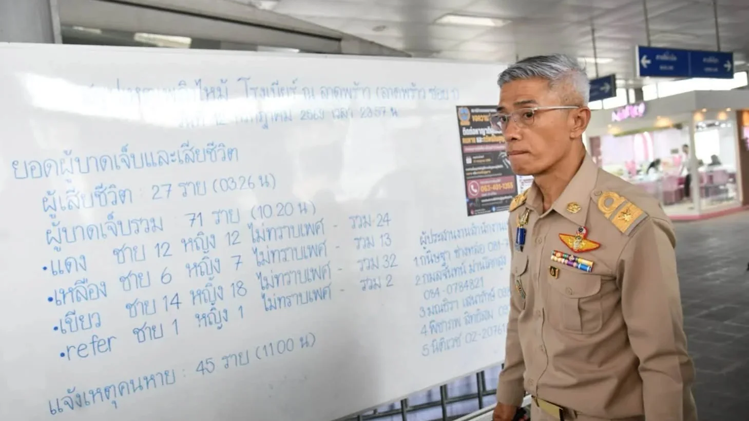 สรุปยอดตาย-เจ็บ เหตุไฟไหม้โรงเบียร์ดัง