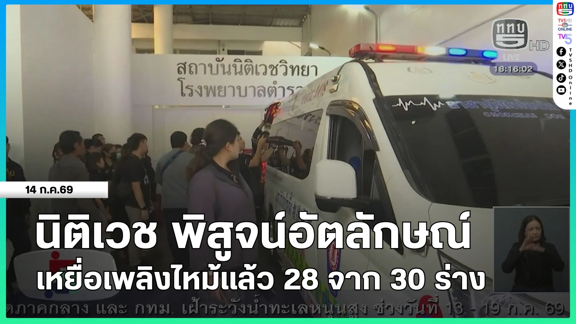 นิติเวช พิสูจน์อัตลักษณ์เหยื่อเพลิงไหม้แล้ว 28 จาก 30 ร่าง