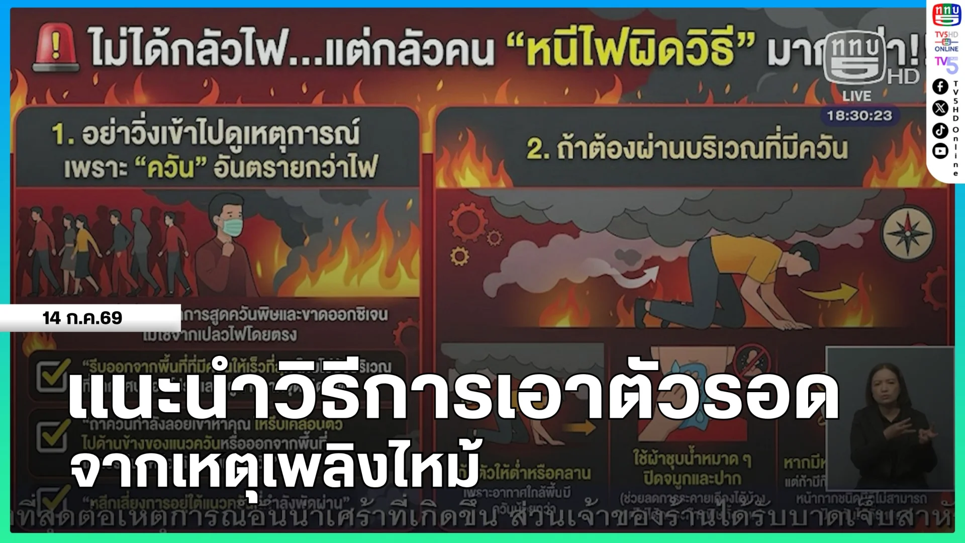 แนะนำวิธีการเอาตัวรอดจากเหตุเพลิงไหม้