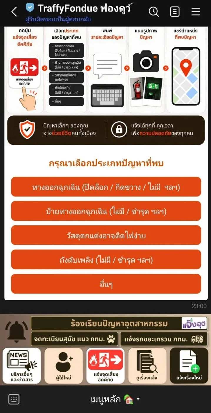 รูปภาพบทความ