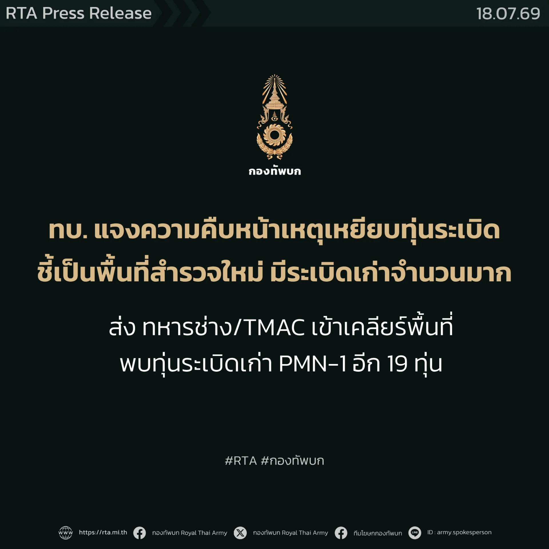 รูปภาพบทความ