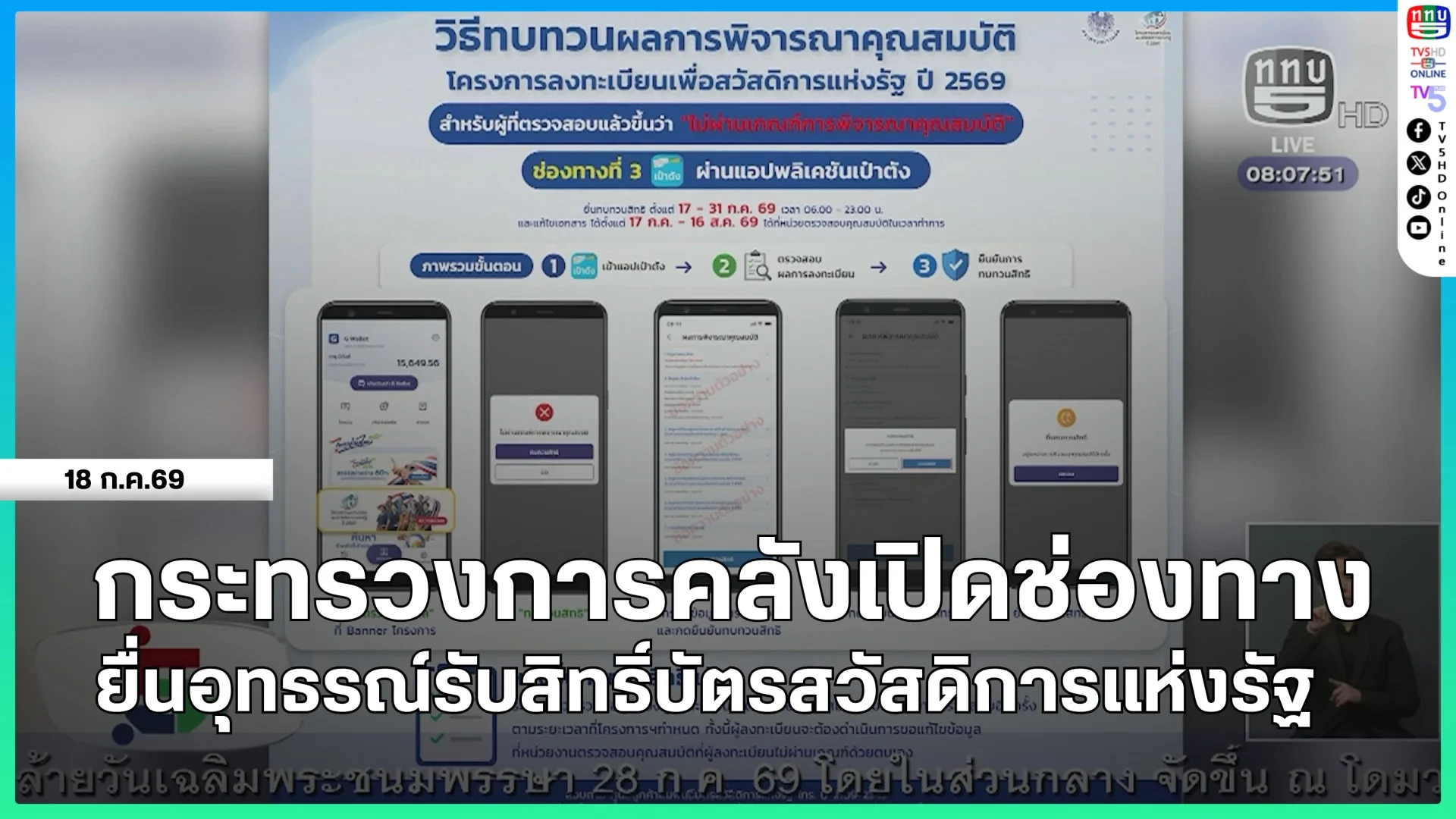 กระทรวงการคลังเปิดช่องทางยื่นอุทธรณ์รับสิทธิ์บัตรสวัสดิการแห่งรัฐ