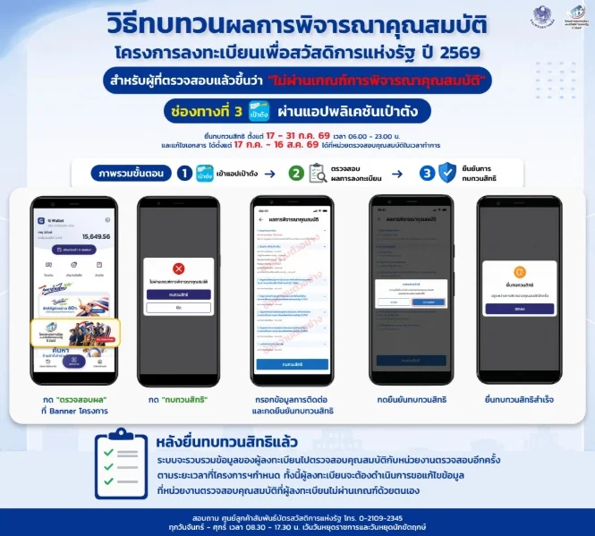 รูปภาพบทความ
