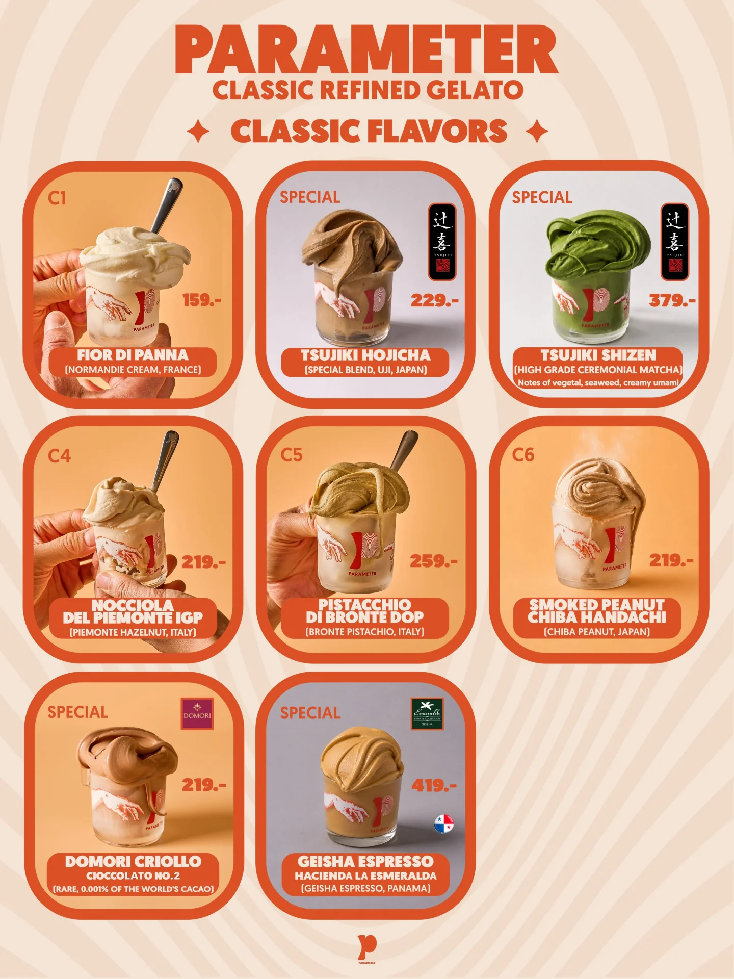 รูปภาพบทความ