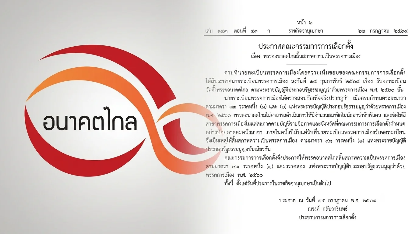เปิดเหตุ! พรรคอนาคตไกล สิ้นสภาพ