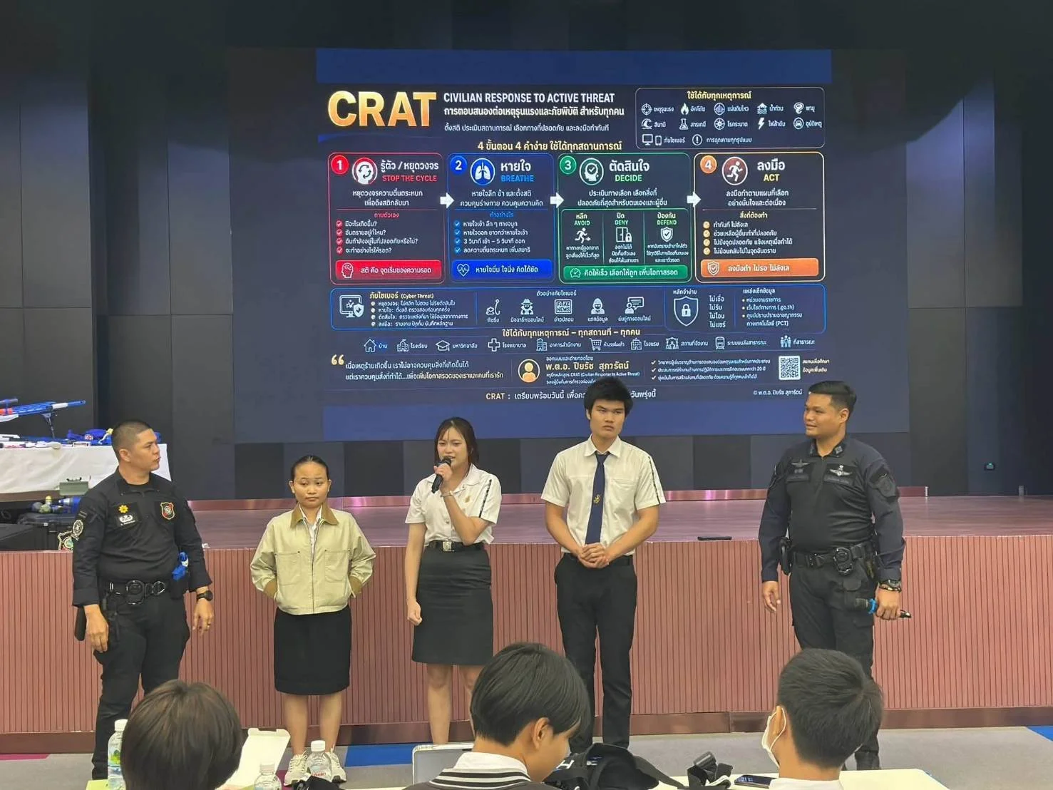รูปภาพบทความ
