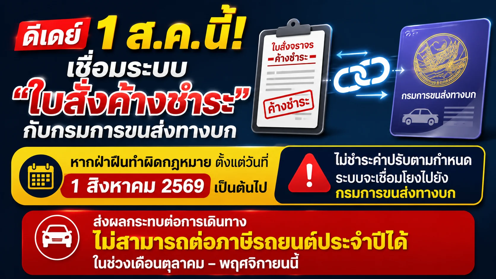 เช็คบิลคนขับรถ! 1 ส.ค. นี้ ดีเดย์เชื่อมระบบใบสั่งค้างจ่าย ภาษีรถไม่ได้ถ้ายังมีเคลียร์ค่าปรับ