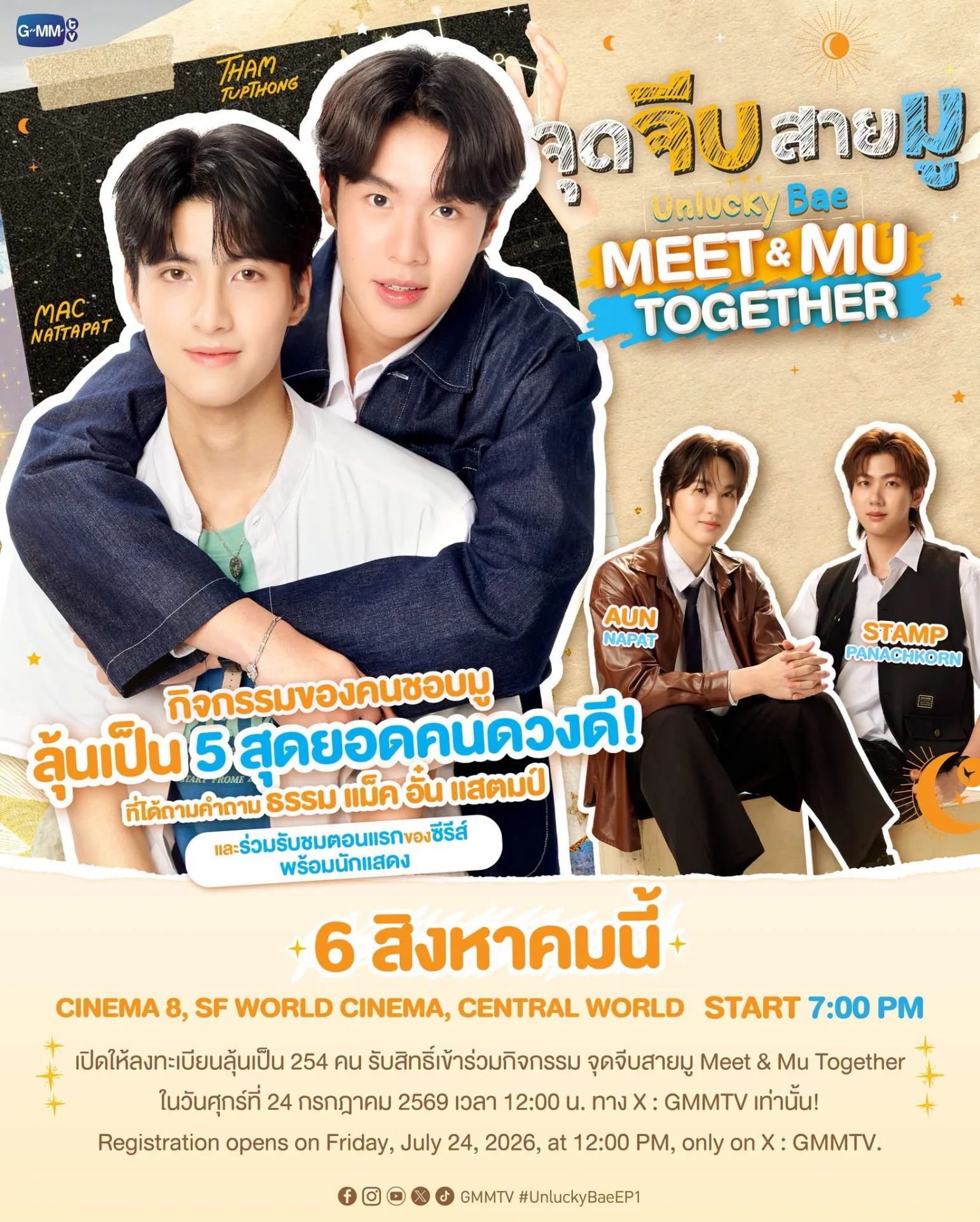 รูปภาพบทความ