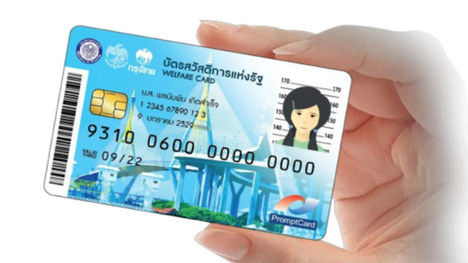 กลุ่มเปราะบาง มอบอำนาจยืนยันสิทธิบัตรสวัสดิการแห่งรัฐได้ 