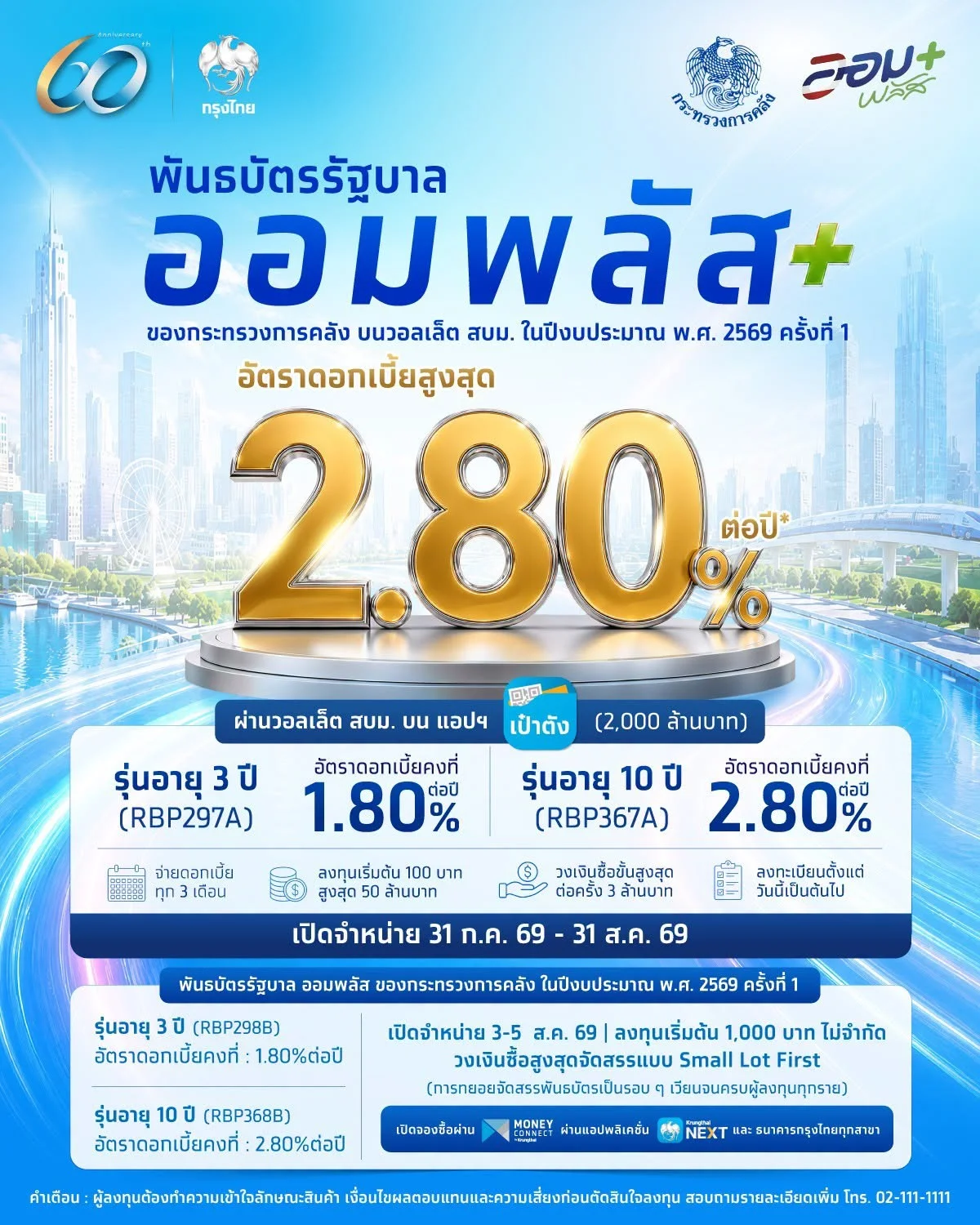 รูปภาพบทความ