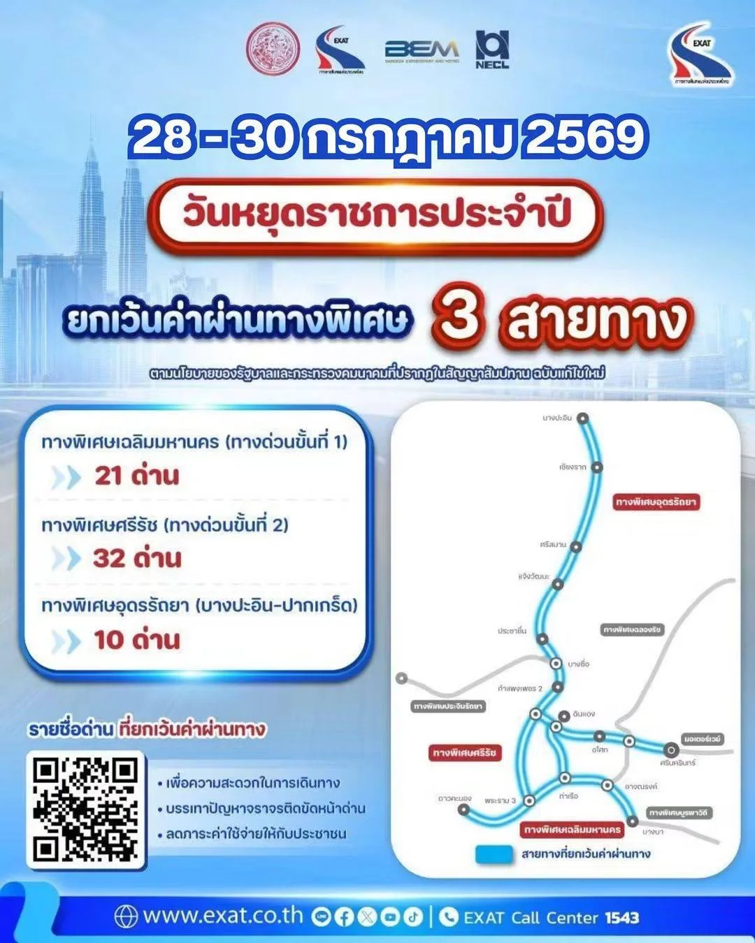 รูปภาพบทความ
