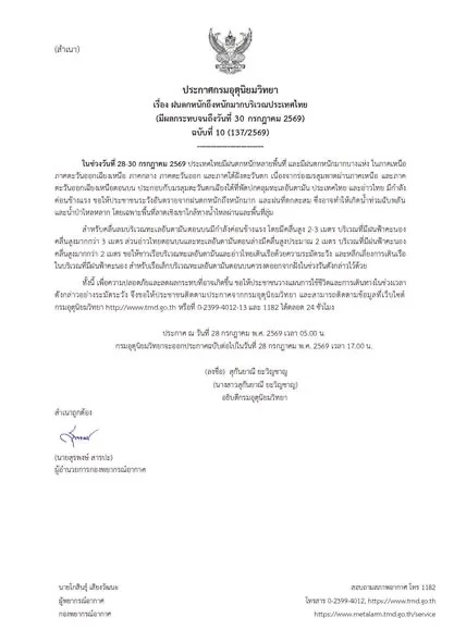 รูปภาพบทความ
