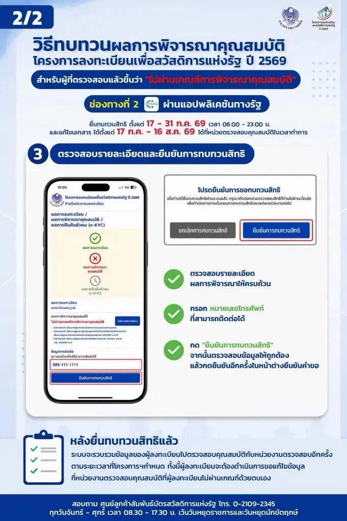 รูปภาพบทความ