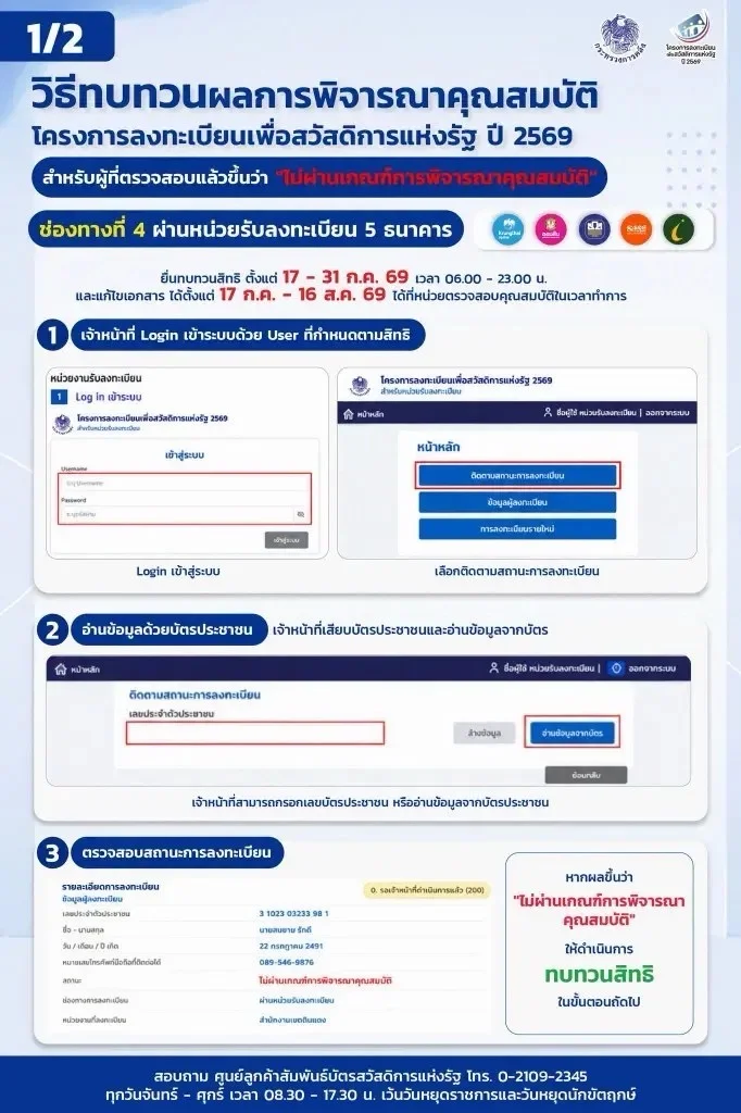 รูปภาพบทความ