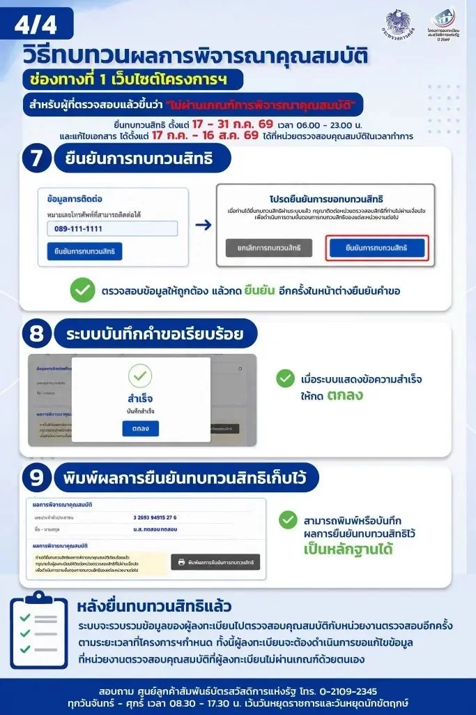 รูปภาพบทความ