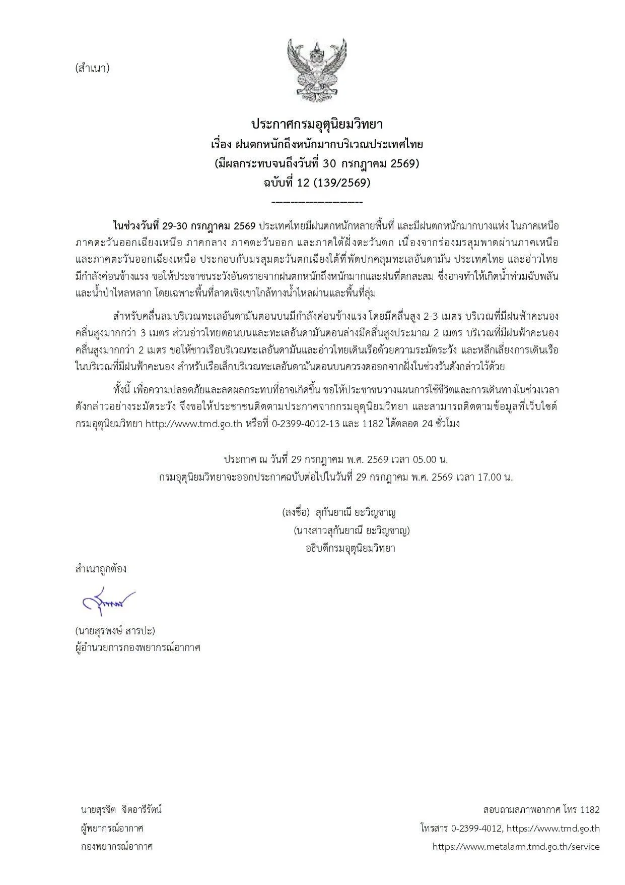 รูปภาพบทความ