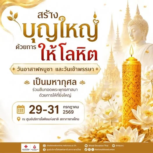 รูปภาพบทความ