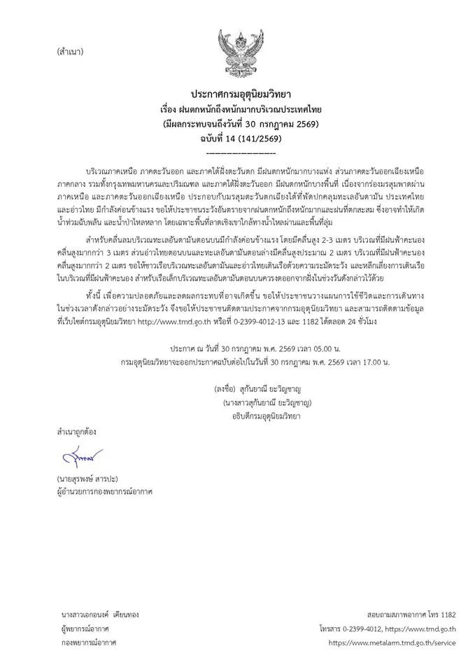 รูปภาพบทความ