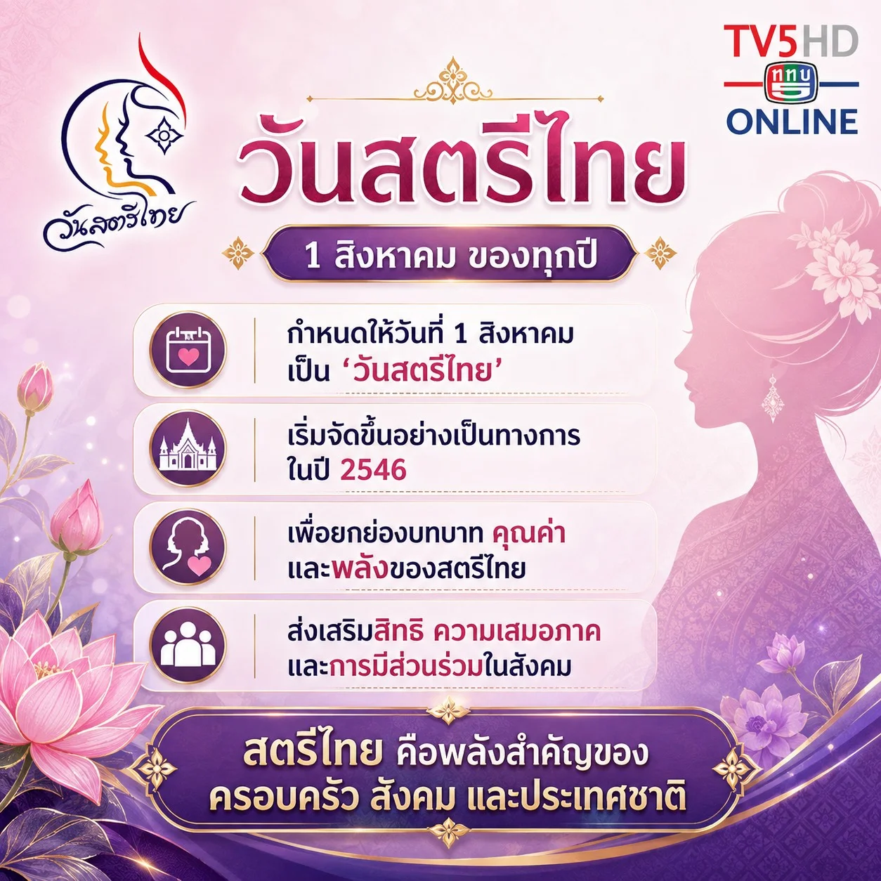 รูปภาพบทความ