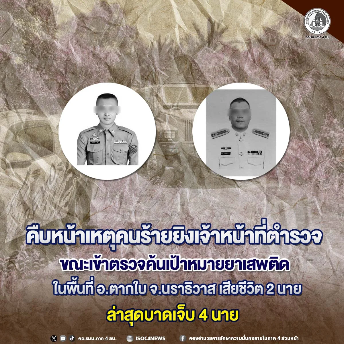 รูปภาพบทความ