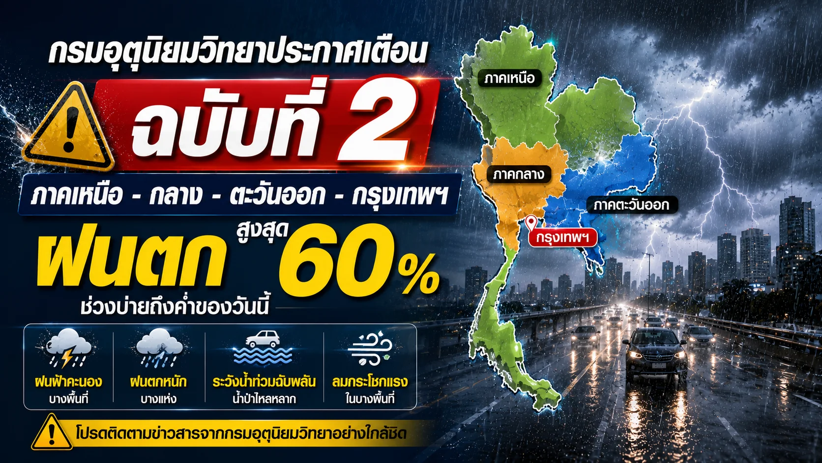 อุตุฯ ประกาศเตือน ฉบับที่ 2  ภาคเหนือ-กลาง-ตะวันออก-กรุงเทพฯ ฝนตก60%