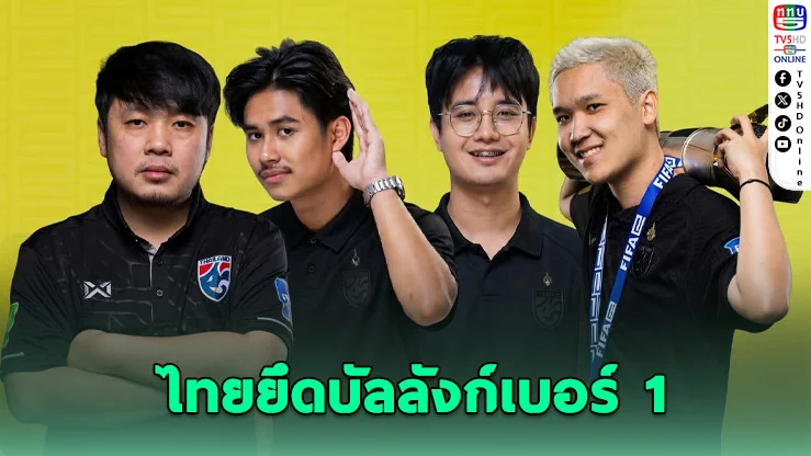 ไทยโคตรโหด! ไล่ถล่ม 4 ชาติรวด ผงาดแชมป์ FIFAe Mobile นําฝูงคะแนนรวมแบบไร้ข้อกังขา