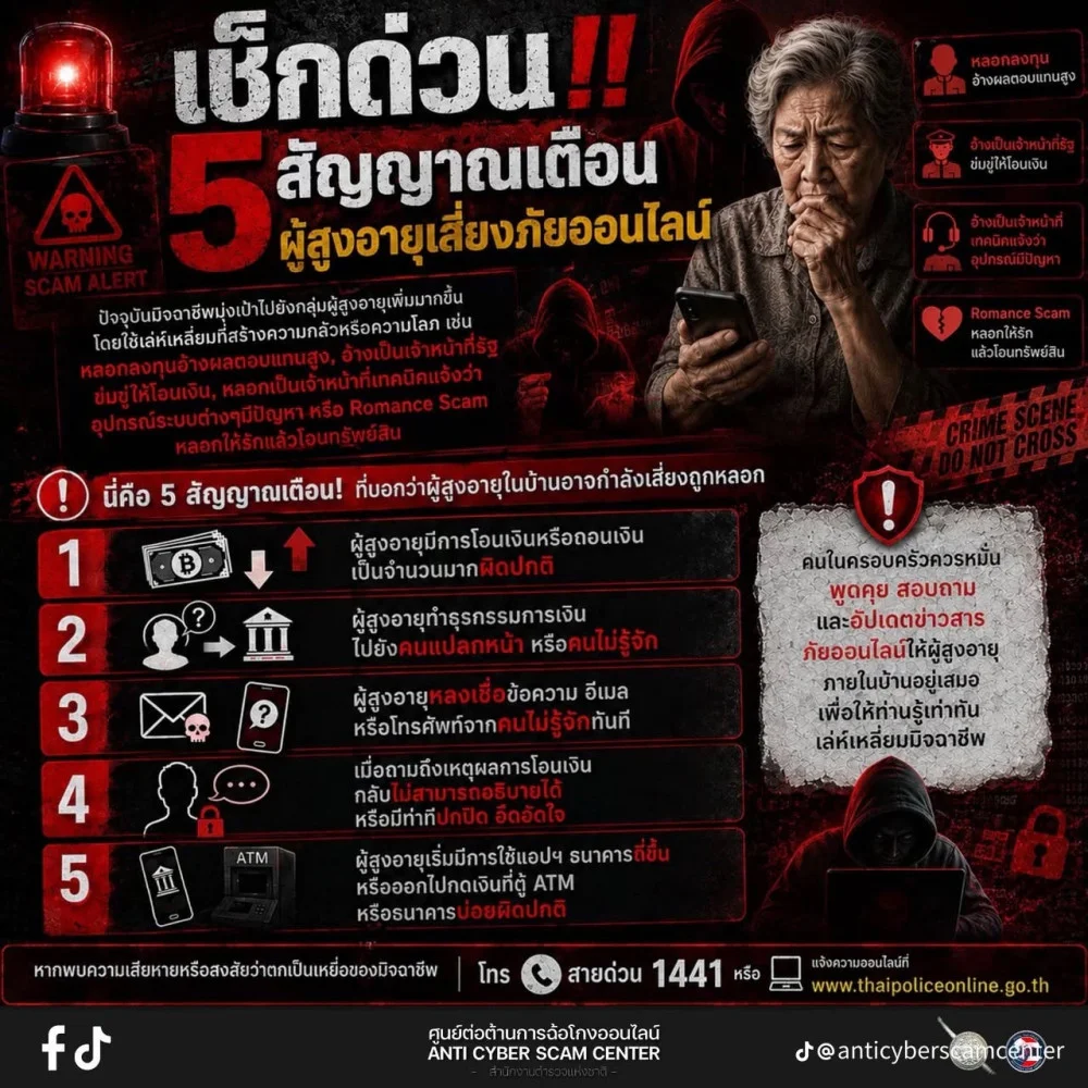 ผู้สูงอายุคือ "เป้าหมายสําคัญ" ของมิจฉาชีพออนไลน์จริง ๆ ครับ  หลายเคสไม่ได้เริ่มจากความโลภ แต่เริ่มจากความกลัว ความไว้ใจ และความไม่ทันเทคนิคของคนร้าย
