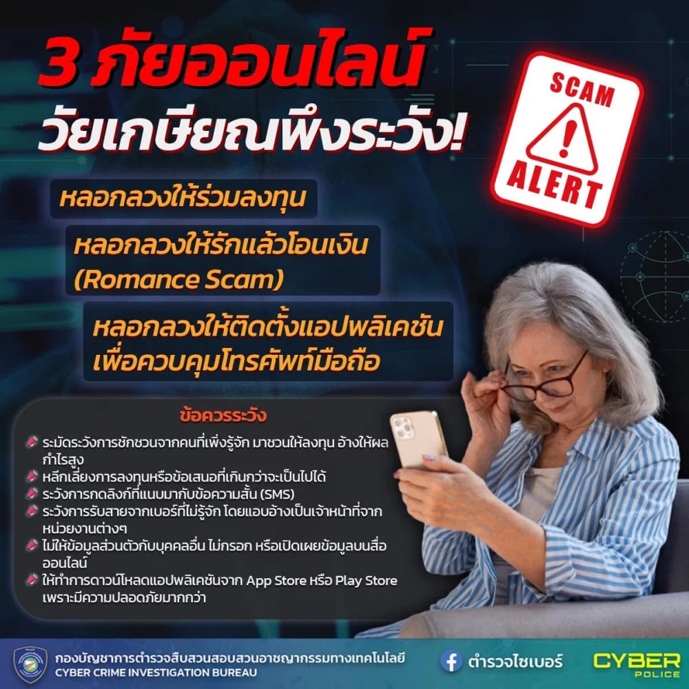 ตํารวจไซเบอร์ฝากเตือนภัย 3 ภัยออนไลน์ วัยเกษียณพึงระวัง!