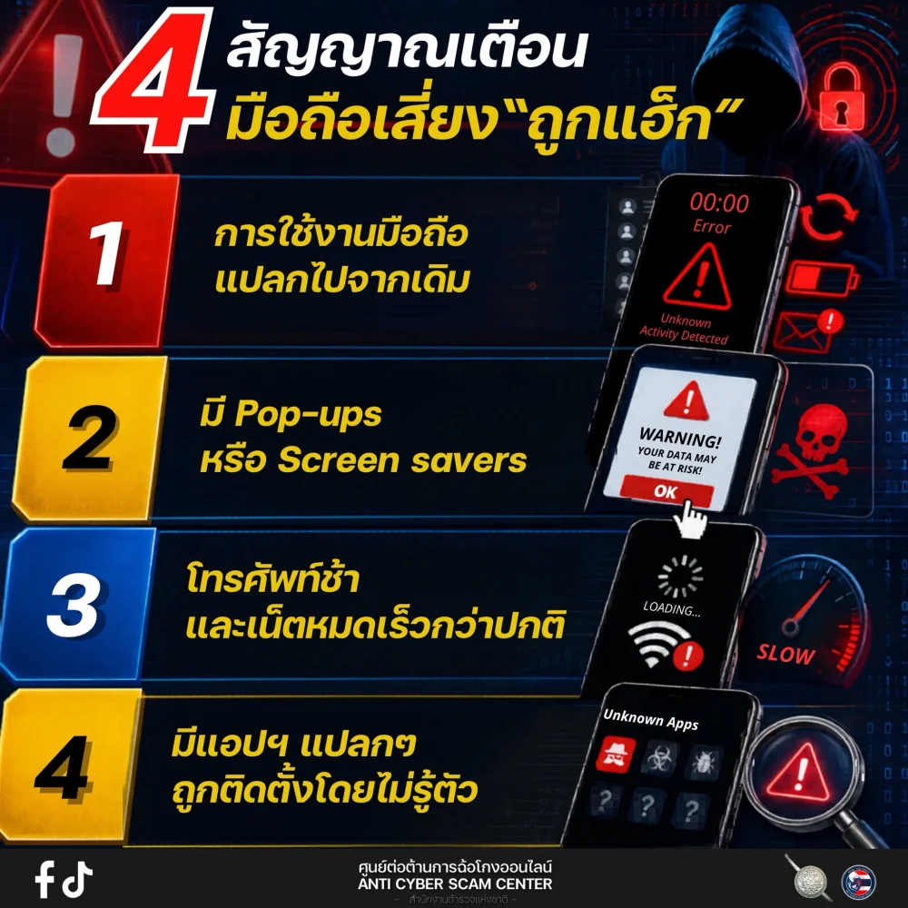 4 สัญญาณเตือน  มือถือเสี่ยงถูกแฮ็ก