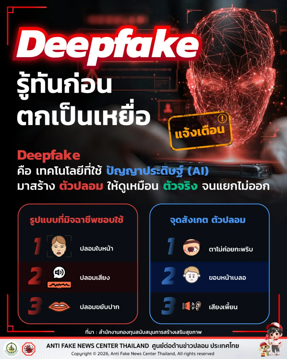 "Deepfake" คือ เทคโนโลยีที่ใช้ "ปัญญาประดิษฐ์ (AI)" มาสร้าง "ตัวปลอม" ให้ดูเหมือน "ตัวจริง" จนแยกไม่ออก