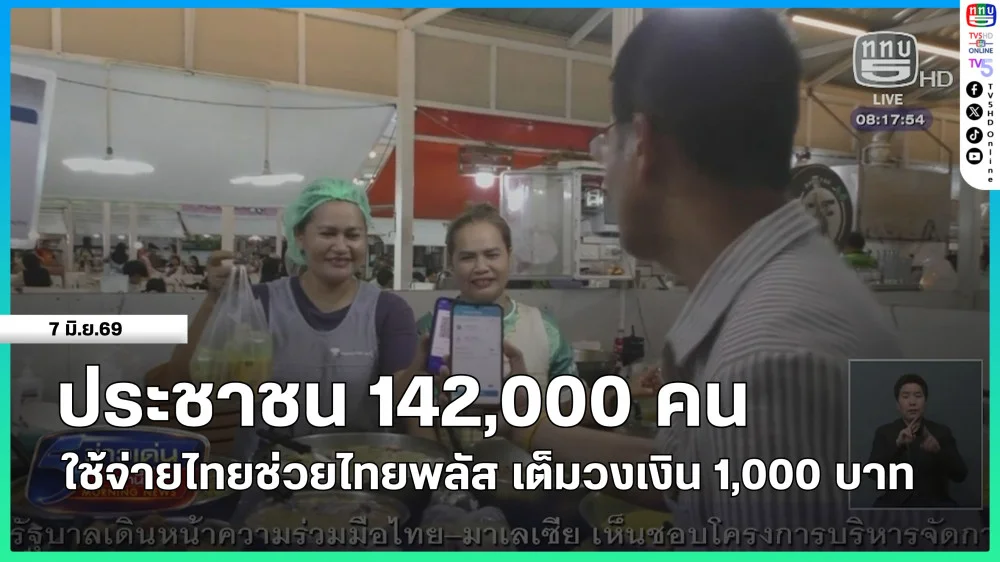 ประชาชน 142,000 คน ใช้จ่ายไทยช่วยไทยพลัส เต็มวงเงิน 1,000 บาท