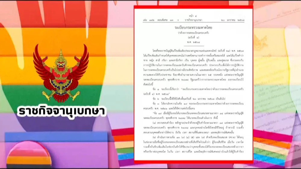 ราชกิจจา Digest ฉบับย่อย ฟังบ่อย เข้าใจรัฐ  ตอนที่ 57 : เจาะลึกสมรสเท่าเทียม ขั้นตอนจดทะเบียน เตรียมเอกสาร และแนวปฏิบัติการหย่า