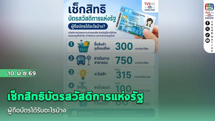 เช็กสิทธิบัตรสวัสดิการแห่งรัฐ ผู้ถือบัตรได้รับอะไรบ้าง