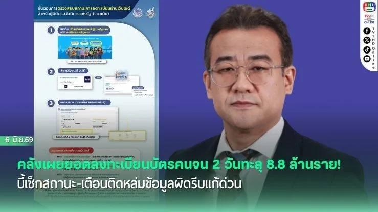 คลังเผยยอดลงทะเบียนบัตรคนจน 2 วันทะลุ 8.8 ล้านราย! บี้เช็กสถานะ-เตือนติดหล่มข้อมูลผิดรีบแก้ด่วน