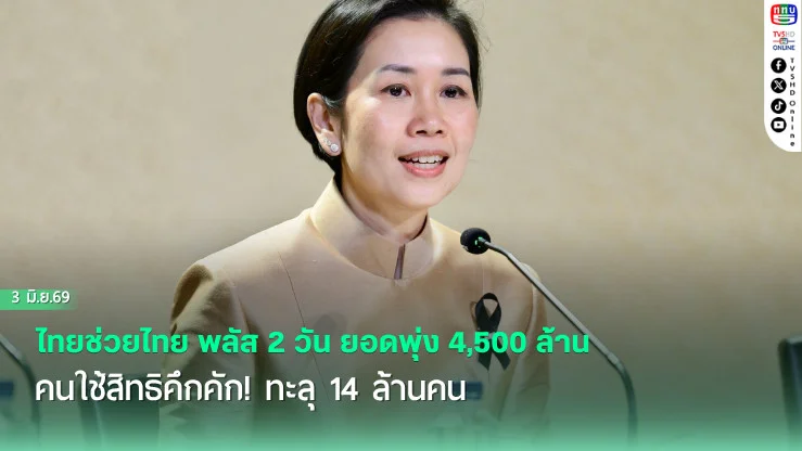 ไทยช่วยไทย พลัส   2 วัน ยอดพุ่ง 4,500 ล้าน  คนใช้สิทธิคึกคัก! ทะลุ 14 ล้านคน