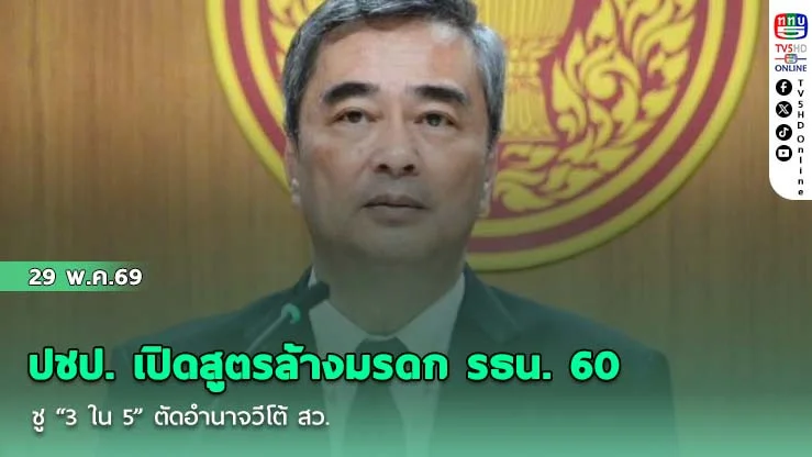 ปชป. เปิดสูตรล้างมรดก รธน. 60 ชู "3 ใน 5" ตัดอํานาจวีโต้ สว.