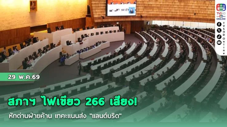 สภาฯ ไฟเขียว 266 เสียง! หักด่านฝ่ายค้าน เทคะแนนส่ง "แลนด์บริด" ให้ ครม. ลุยต่อทันที