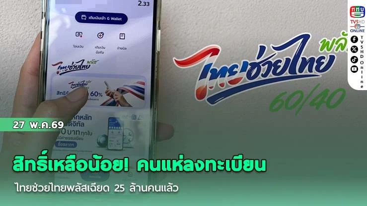 สิทธิ์เหลือน้อย! คนแห่ลงทะเบียนไทยช่วยไทยพลัสเฉียด 25 ล้านคนแล้ว