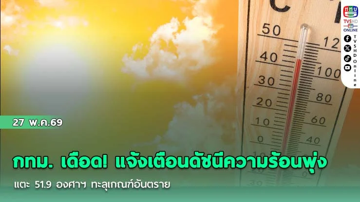 กทม. เดือด! แจ้งเตือนดัชนีความร้อนพุ่งแตะ 51.9 องศาฯ ทะลุเกณฑ์อันตราย