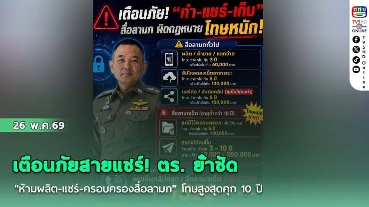 เตือนภัยสายแชร์! ตร. ย้ําชัด "ห้ามผลิต-แชร์-ครอบครองสื่อลามก" โทษสูงสุดคุก 10 ปี ปรับ 2 แสนบาท!