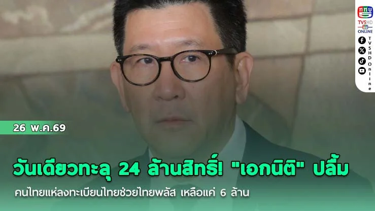 วันเดียวทะลุ 24 ล้านสิทธิ์! "เอกนิติ" ปลื้มคนไทยแห่ลงทะเบียนไทยช่วยไทยพลัส เหลือแค่ 6 ล้าน