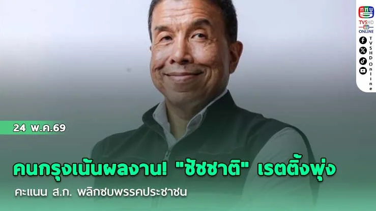 คนกรุงเน้นผลงาน! "ชัชชาติ" เรตติ้งพุ่ง คะแนน ส.ก. พลิกซบพรรคประชาชน