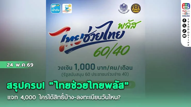 สรุปครบ! "ไทยช่วยไทยพลัส" แจก 4,000 ใครได้สิทธิ์บ้าง-ลงทะเบียนวันไหน?