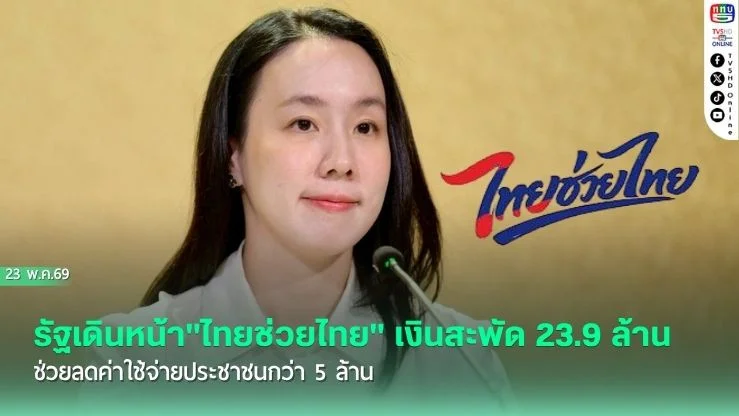 รัฐเดินหน้า"ไทยช่วยไทย" เงินสะพัด 23.9 ล้าน ช่วยลดค่าใช้จ่ายประชาชนกว่า 5 ล้าน
