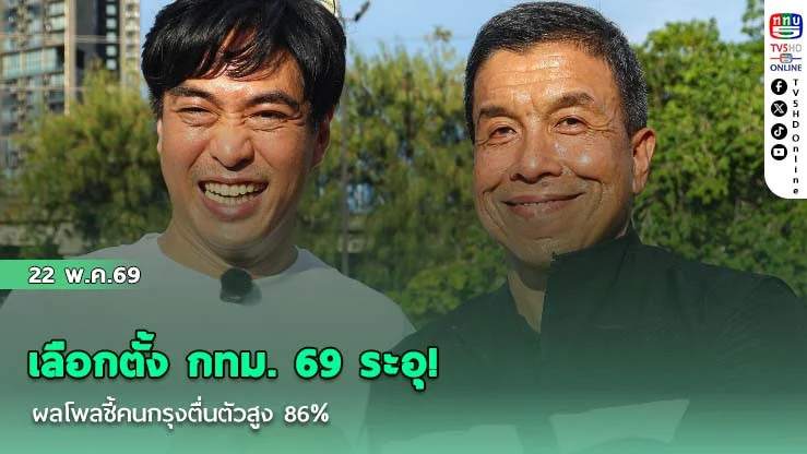 เลือกตั้ง กทม. 69 ระอุ! ผลโพลชี้คนกรุงตื่นตัวสูง 86%  เน้น  แก้ปัญหาไว-ไม่เน้นพรรค