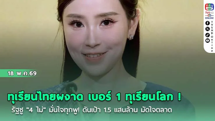 ทุเรียนไทยผงาด เบอร์ 1 ทุเรียนโลก ! รัฐชู "4 ไม่" มั่นใจทุกพู! ดันเป้า 1.5 แสนล้าน มัดใจตลาด