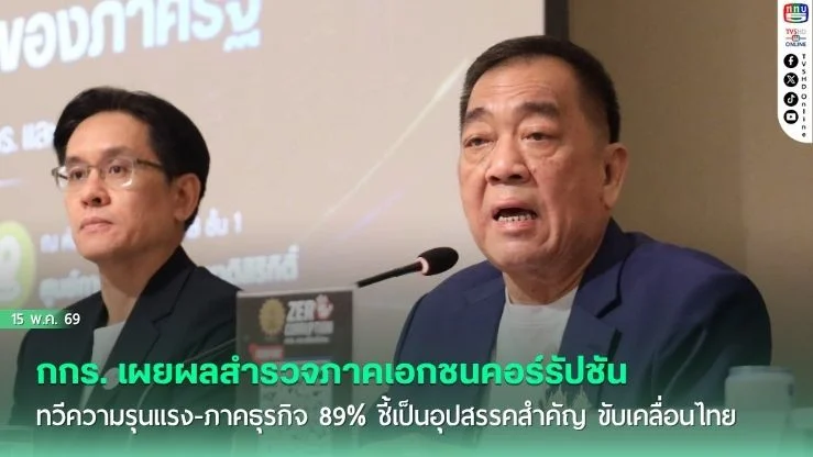 กกร. เผยผลสํารวจภาคเอกชนคอร์รัปชันทวีความรุนแรง-ภาคธุรกิจ 89% ชี้เป็นอุปสรรคสําคัญ ขับเคลื่อนไทย